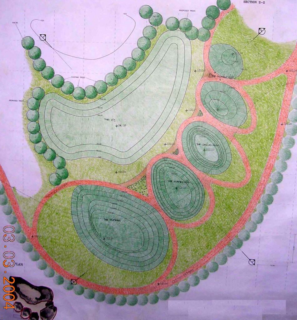 plan